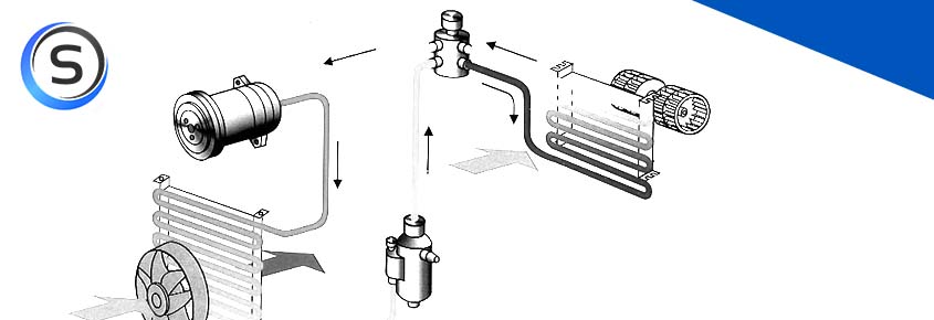 Ремонт на Климатични Системи